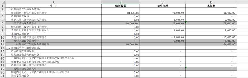 图形用户界面, 表格
描述已自动生成